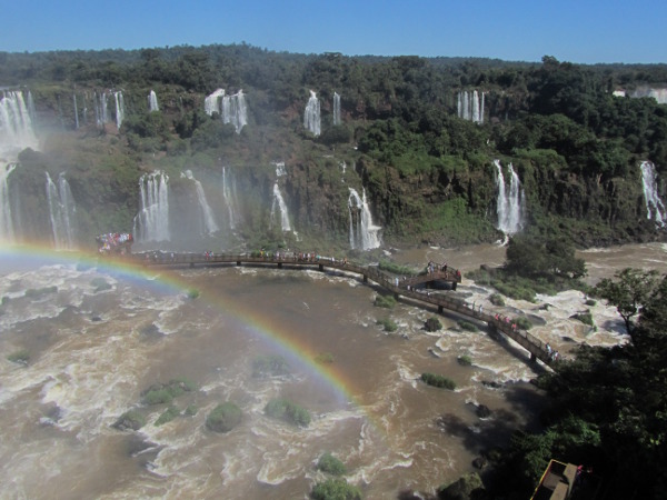 iguazuBrasilienUeberblick